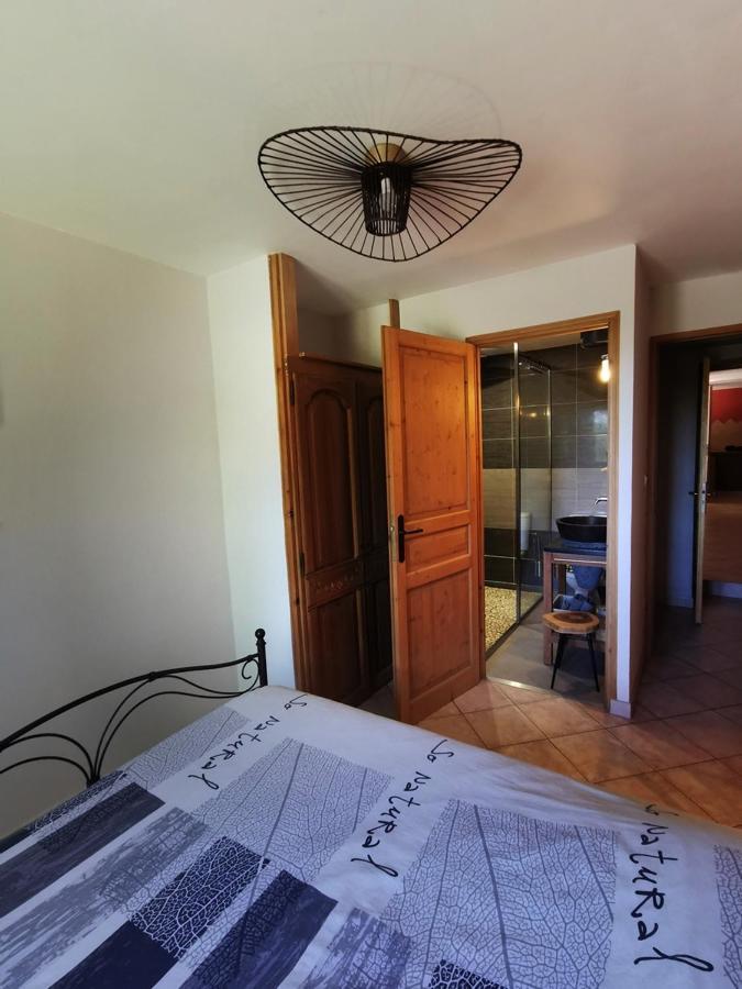 Atelier Du Philosophe Saint-Victor (Ardeche)